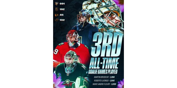 Marc-Andre Fleury, det eviga skyddshelgonet för ishockeyslagfältet Marc-Andre Fleury, det eviga skyddshelgonet för ishockeyslagfältet